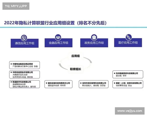 新的FCC工作组旨在解决数据隐私问题 新的FCC工作组旨在解决数据隐私问题