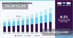 xfs8cc旋风加速官网——实时追踪，确保服务高效流畅，提升用户体验！